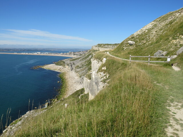 SY6871 : South West Coast Path, Isle of Portland